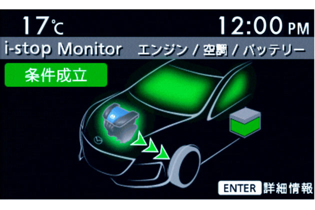 マツダ 新型 アクセラ　i-stopモニター(MID：マルチインフォメーションディスプレイ)