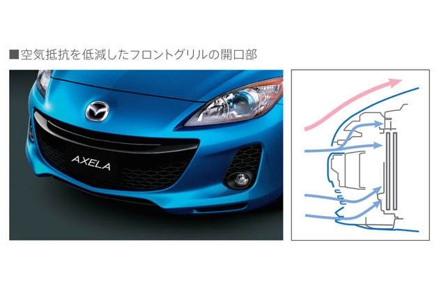 マツダ 新型 アクセラ　空気抵抗を低減させたフロントグリル開口部　形状