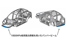 マツダ 世界最高強度の自動車用高張力鋼板を新型SUV「マツダ CX-5」に採用