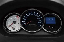 メガーヌ ルノー・スポール モナコGP メーター