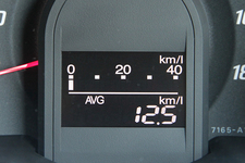 フィットシャトルの一般道走行燃費は「12.5km/L」でした！