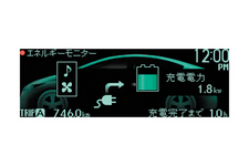 プリウスPHV（プラグインハイブリッド）エネルギーモニター画面（充電ケーブルでの充電時）