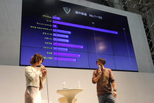 開票途中経過ではすでにリーフが圧勝