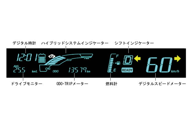 トヨタ トヨタレンタリース店に ハイブリッドクラス を新設定 併せて料金を9年振りに改定 画像ギャラリー No 14 業界先取り 業界ニュース 自動車ニュース22国産車から輸入車まで Mota