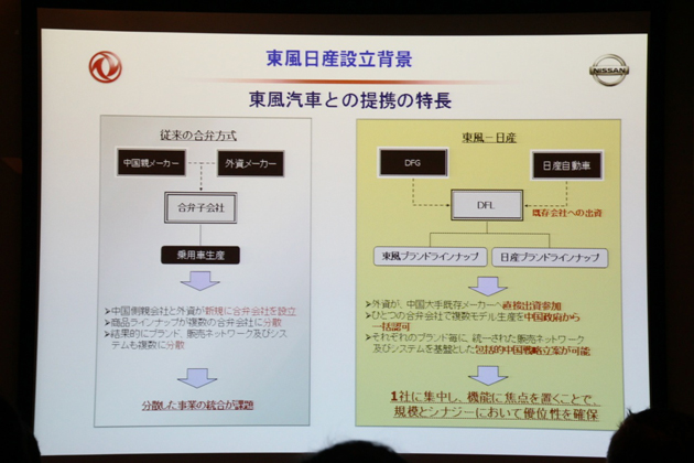 凄いぞ日産！ あの世界最大の国「中国」でヒュンダイを抜いた理由／小沢コージ