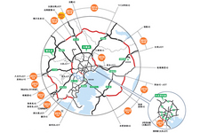 圏央道・外環道の建設計画