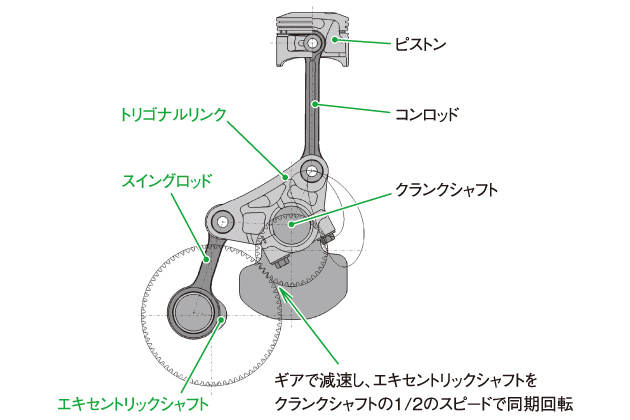 THE NEXTALK ホンダ 渡邉生 インタビュー