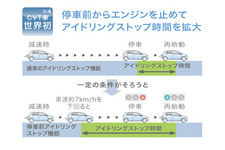 THE NEXTALK ダイハツ工業 エグゼクティブチーフエンジニア 上田亨 インタビュー