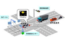 右折時衝突防止支援システム