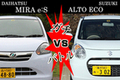 軽自動車 燃費頂上対決！ミライース vs アルトエコ／森口将之