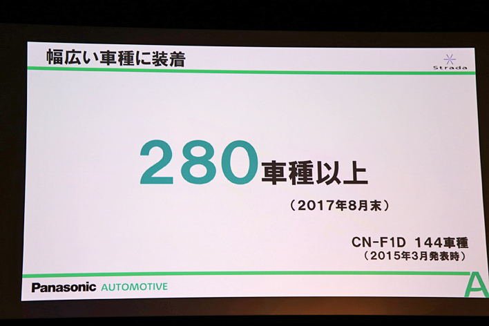 2017・秋 ストラーダ新製品発表会