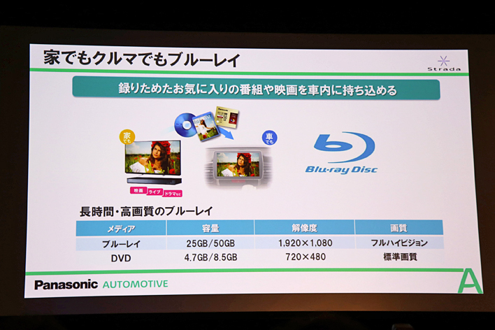 2017・秋 ストラーダ新製品発表会