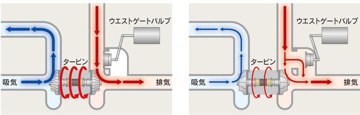 スズキ 新型スイフトスポーツ