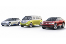VW I.D. CROZZ