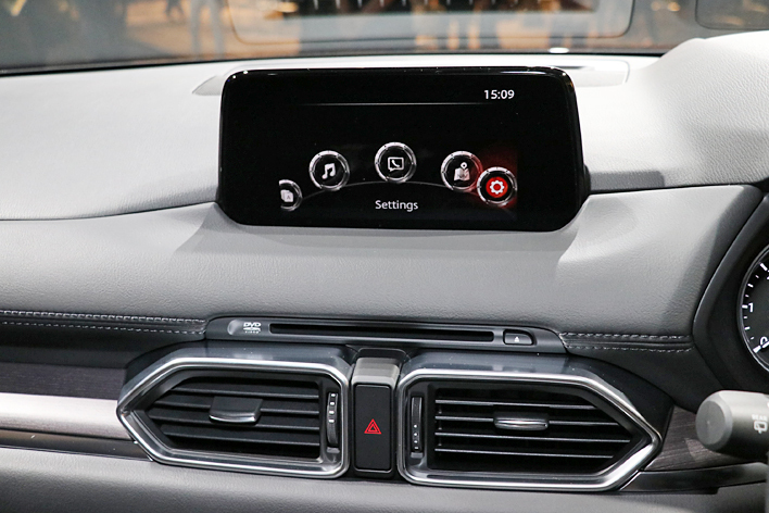 マツダ 新型CX-8