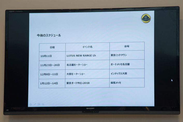 LOTUS NEW RANGE発表会