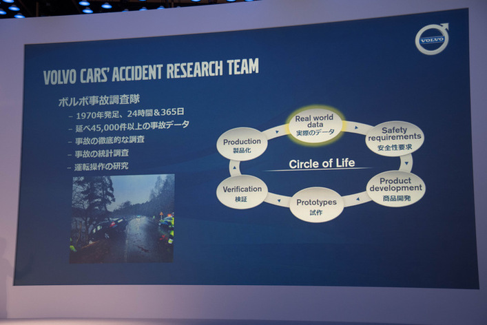 ボルボXC60発表会
