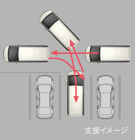 駐車 バック