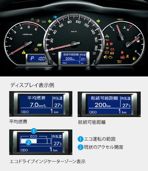 ハイエースワゴン4型 オプティトロンメーター