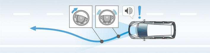 ホンダ 新型オデッセイ（2017年11月マイナーチェンジモデル）