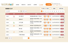 通所介護事業施設向けの送迎支援システム「らくぴた送迎」