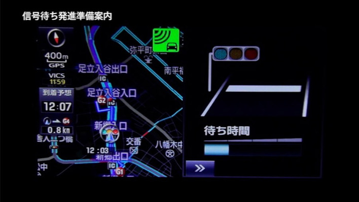 信号待ち発進準備案内