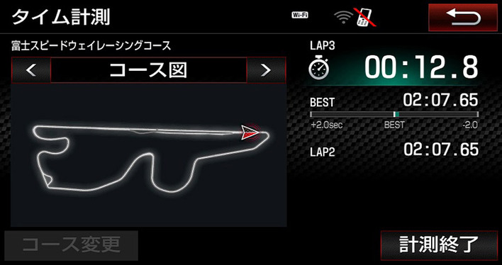 トヨタ 新型ヴィッツGRMN
