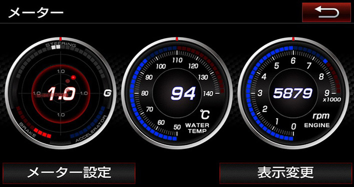 トヨタ 新型ヴィッツGRMN
