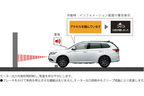 三菱 アウトランダーPHEV G Limited Edition