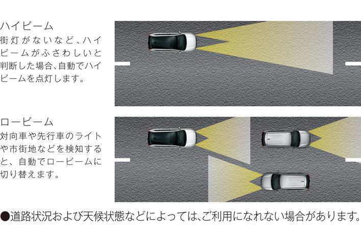 三菱 アウトランダーPHEV G Limited Edition