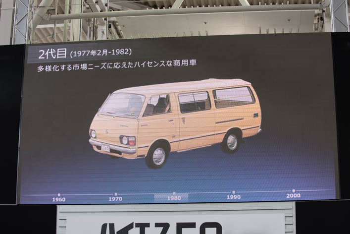 新型ハイエース／レジアスエース発表会