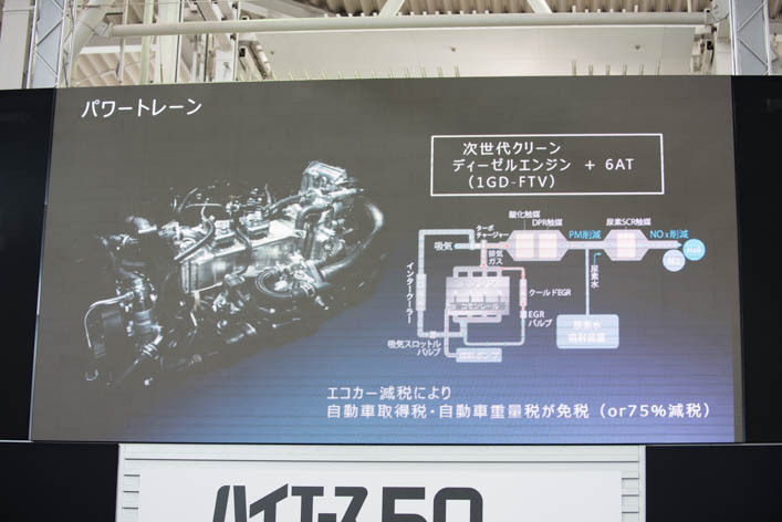 新型ハイエース／レジアスエース発表会