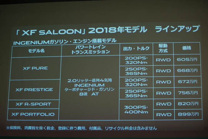 ジャガー新型XFスポーツブレイク発表会