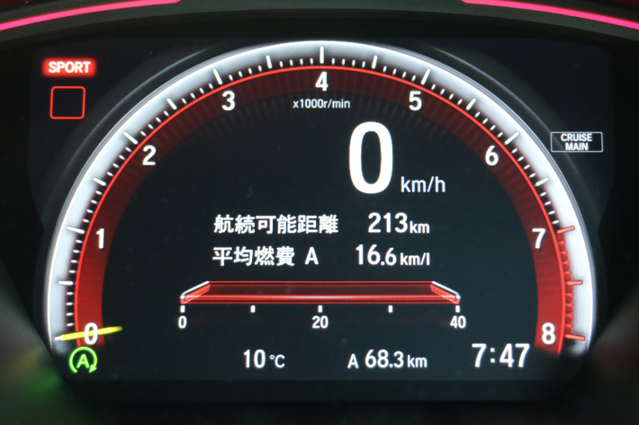 ホンダ シビックタイプR