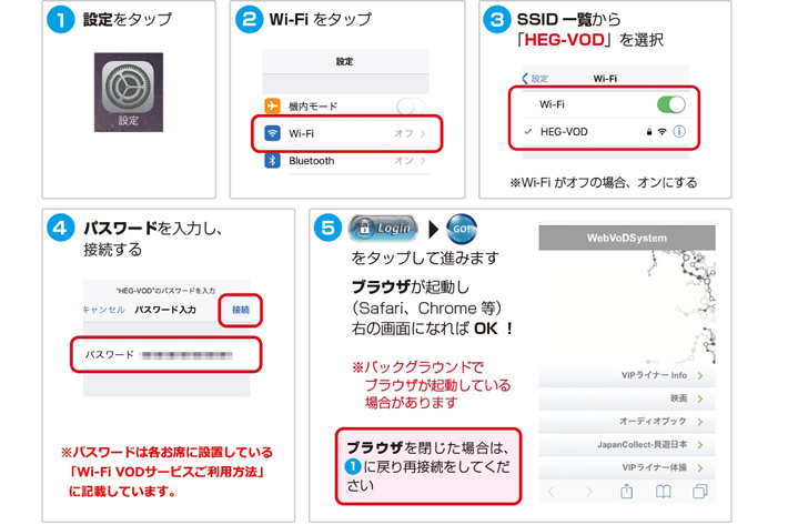 夜行バスでWiFiを利用したVODサービス