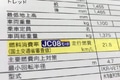 車検証に記載の「車両総重量」はほとんど意味がない？