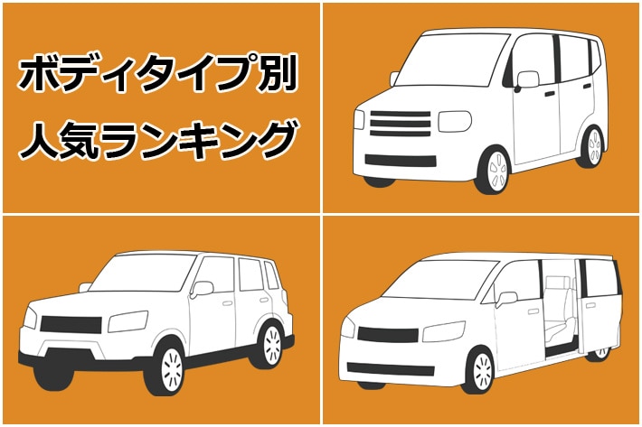 初めて買う人にもおすすめの中古車9選 予算別 定番 車種と中古車の選び方を徹底解説 2 2 徹底比較 人気新型車比較21年 Mota