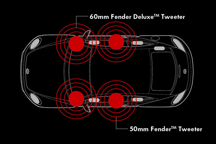 VW ザ・ビートル特別仕様車「The Beetle SOUND」