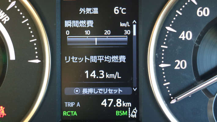 トヨタ 新型アルファード（2018年）郊外路実燃費