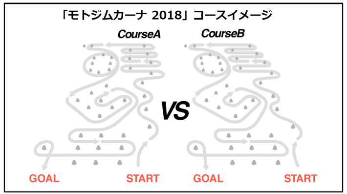 モトジムカーナ2018　コースイメージ