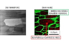 電子顕微鏡写真と組成分析像