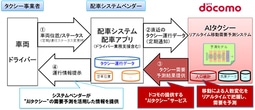 イメージ図