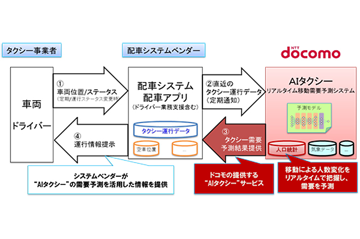 イメージ図