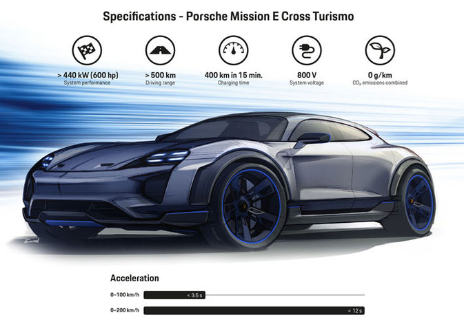 ポルシェ　大型カレンダー　2025 Porsche Calendar 2025 | PORSCHE SHOP
