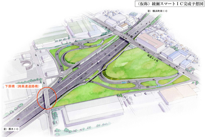 綾瀬スマートIC（仮称）完成予想図