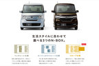 ホンダ 新型N-BOX スロープ仕様(試作モデル)[Honda Webサイトより]