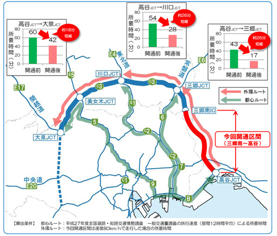 東京外かく環状道路(三郷南IC～高谷JCT)