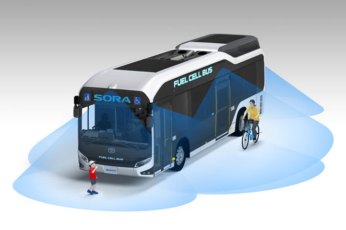 トヨタ 量産型燃料電池バス「SORA」｜TOKYO2020の近未来バスを