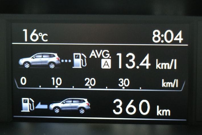 スバル フォレスター(E型・2.0i-Lアイサイト)　郊外路の実燃費