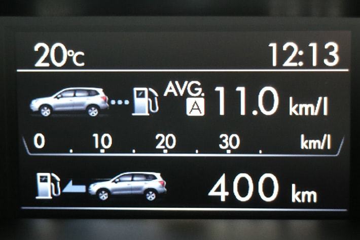 スバル フォレスター(E型・2.0i-Lアイサイト)　市街地の実燃費